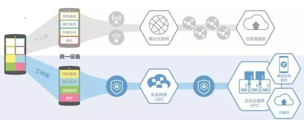 達(dá)闥科技攜MCS亮相北京科博會(huì)，引領(lǐng)互聯(lián)網(wǎng)安全服務(wù)新篇章
