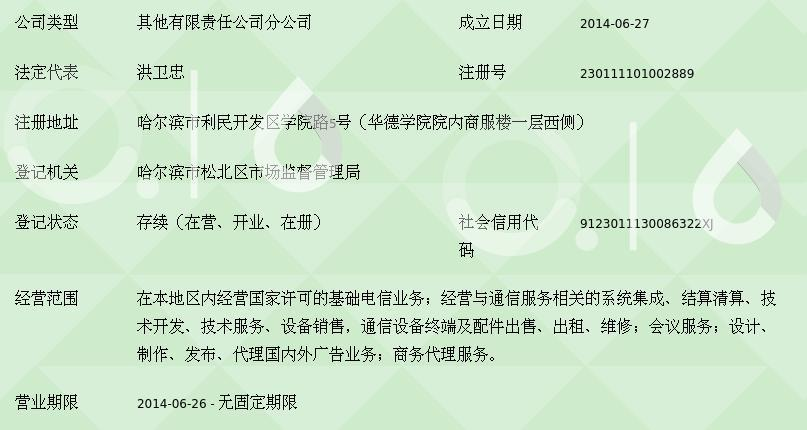 中國移動通信集團黑龍江哈爾濱華德學院營業廳