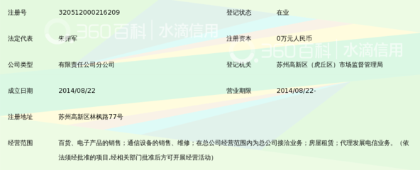 江蘇通信置業管理蘇州分公司鎖定